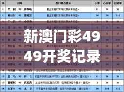 就正有道 第5页