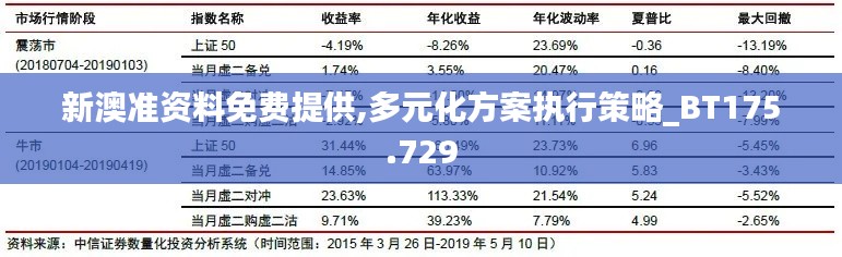 在线支付 第274页
