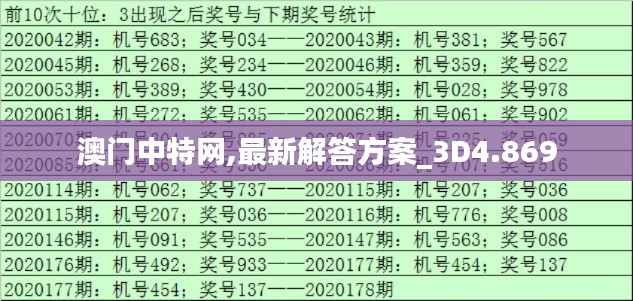 张口结舌 第3页
