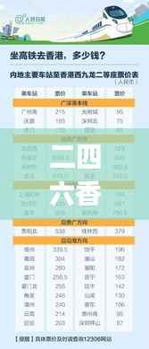 二四六香港资料期期中准,创新执行设计解析_至尊版8.529
