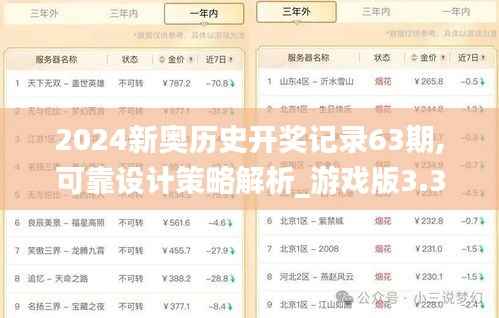 雍容典雅 第3页