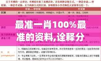 最准一肖100%最准的资料,诠释分析解析_专业款16.567