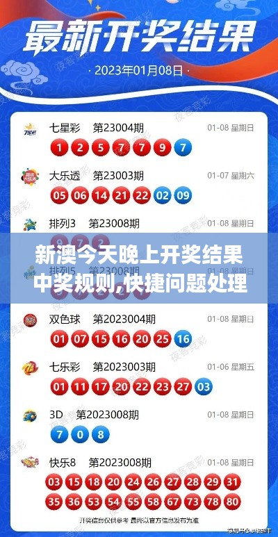 新澳今天晚上开奖结果中奖规则,快捷问题处理方案_Tablet2.860