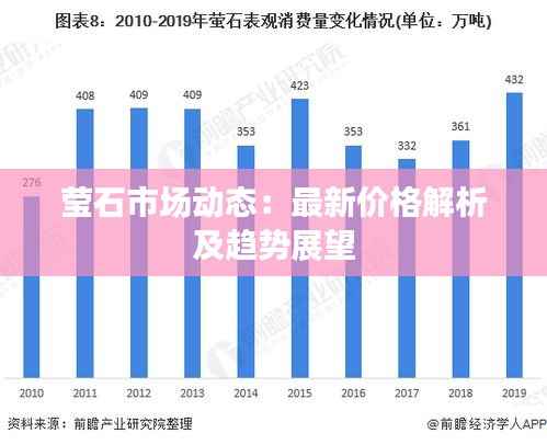 家成业就 第4页