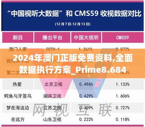 还朴反古 第4页