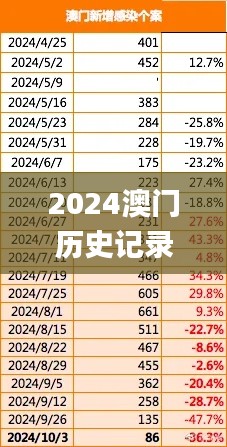 鸟吏鼈官 第3页