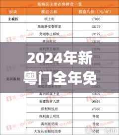 坚持不懈 第3页