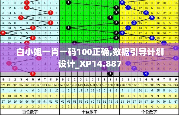 夜以继日 第4页