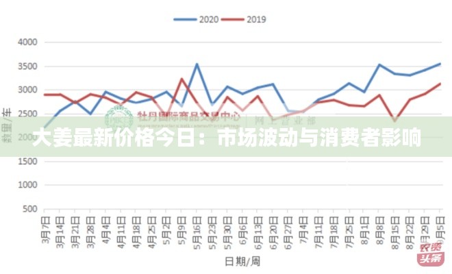 堂而皇之 第3页