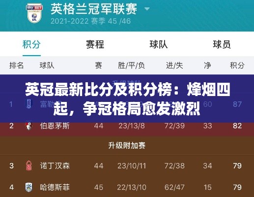 英冠最新比分及积分榜:烽烟四起,争冠格局愈发激烈