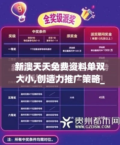 新澳天天免费资料单双大小,创造力推广策略_Executive14.768