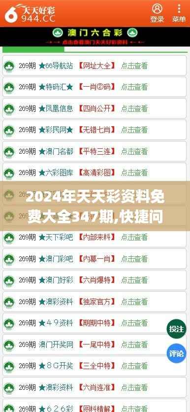 2024年天天彩资料免费大全347期,快捷问题解决指南_android6.176