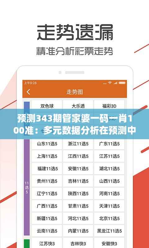 预测343期管家婆一码一肖100准:多元数据分析在预测中的应用