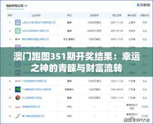气宇轩昂 第2页
