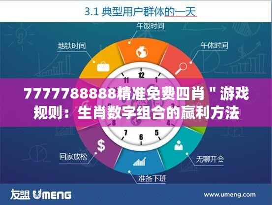 7777788888精准免费四肖＂游戏规则：生肖数字组合的赢利方法