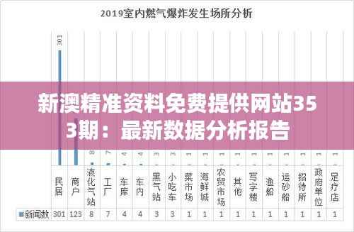 心慌意乱 第3页
