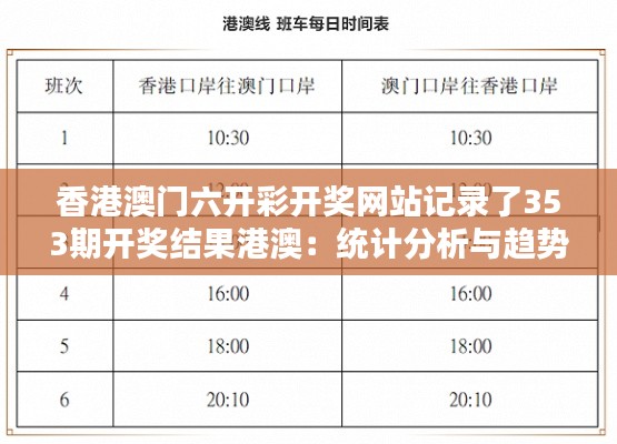 香港澳门六开彩开奖网站记录了353期开奖结果港澳：统计分析与趋势预测