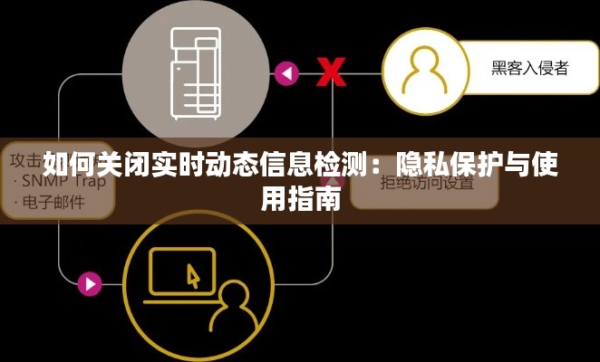 如何关闭实时动态信息检测：隐私保护与使用指南