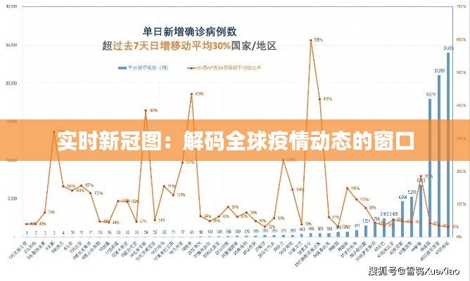 无边无际 第3页