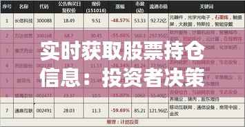 鸟惊鱼骇 第3页