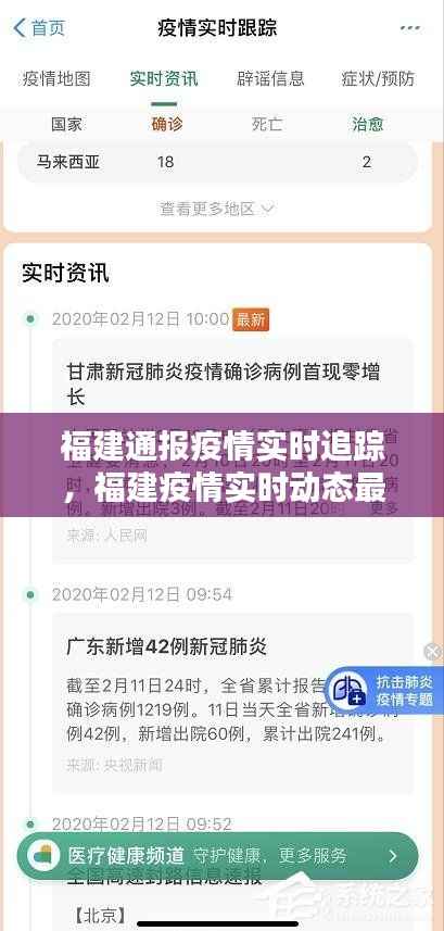 福建通报疫情实时追踪，福建疫情实时动态最新 