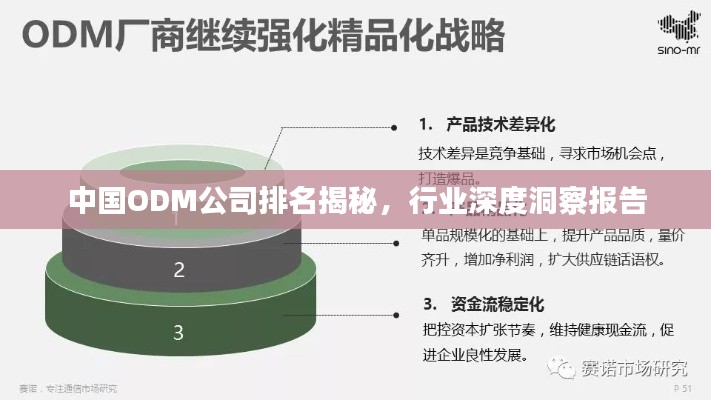 漫不经心 第3页