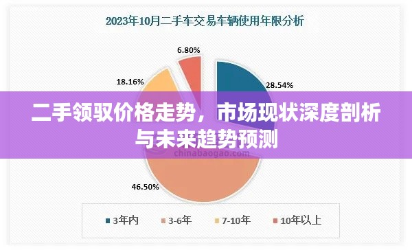 功名富贵 第2页