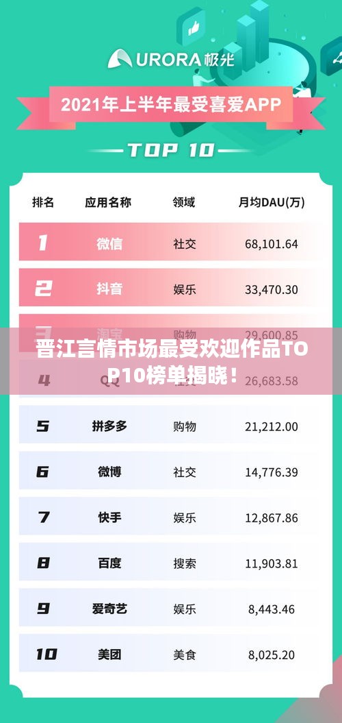 草率从事 第2页