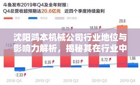 按部就班 第2页