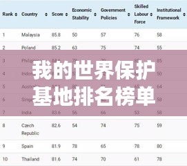 三足鼎立 第2页
