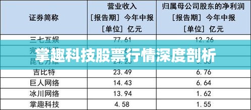 虎背熊腰 第2页