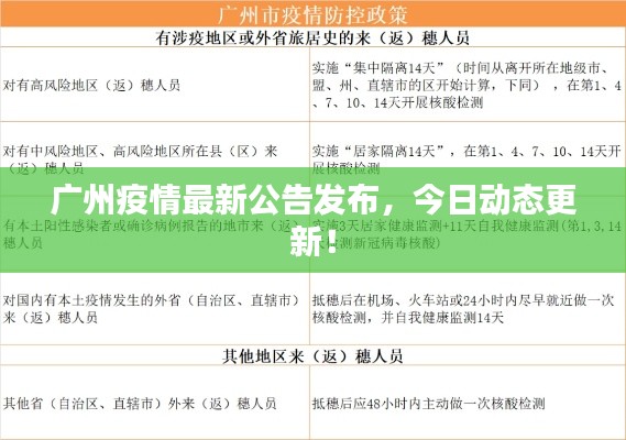 碧瓦飞甍